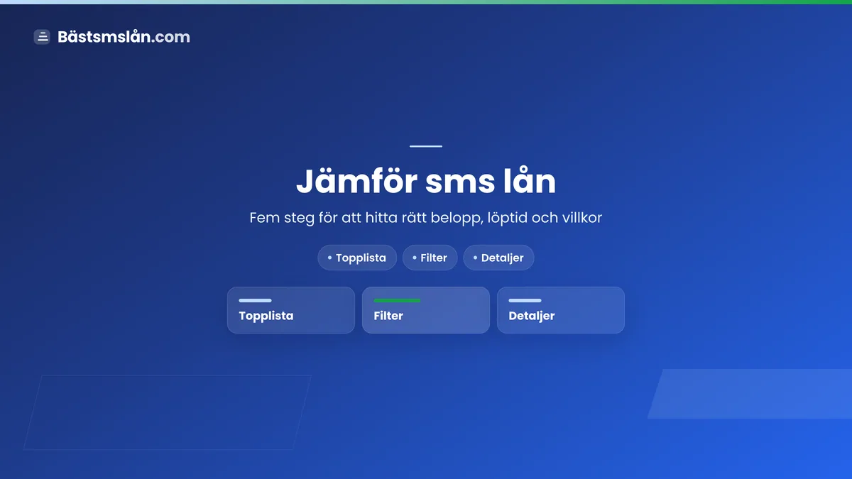 Jämför sms lån hos Bästsmslån.com