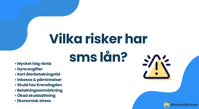 Risker med sms lån