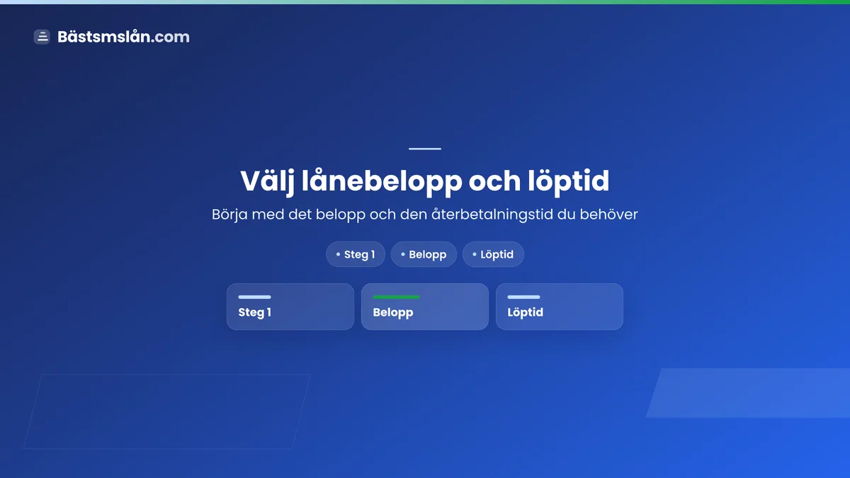 1. Välj lånebelopp och löptid
